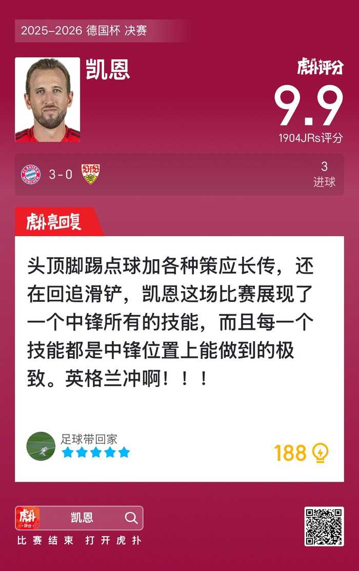 凯恩三球助拜仁3比0胜斯图加特，虎扑评分9.9